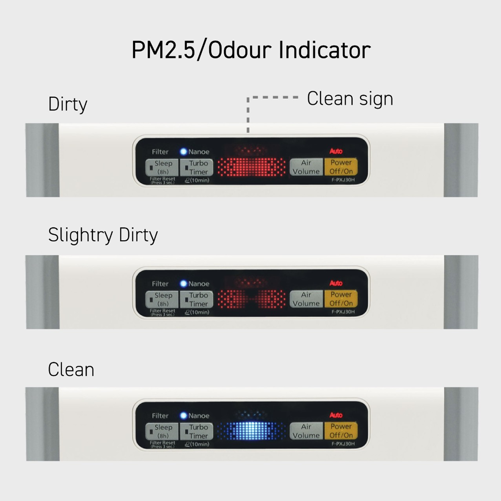 Máy Lọc Không Khí Panasonic F-PXJ30A 3