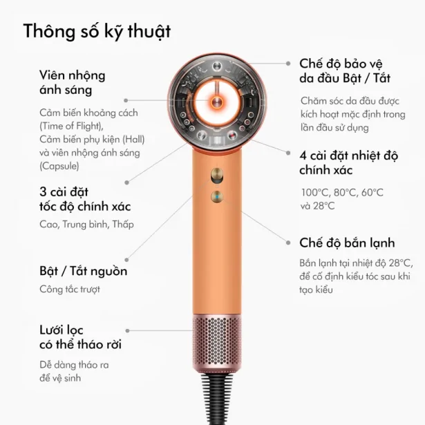 Máy Sấy Tóc Tốc Độ Cao Dyson Supersonic Nural™ HD16