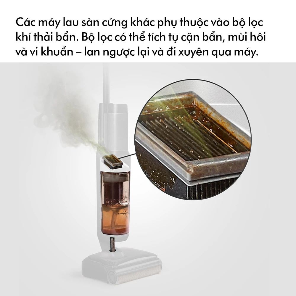 Máy Hút Bụi Lau Nhà Dyson Clean Wash Hygiene WR03-A PBuCo 9