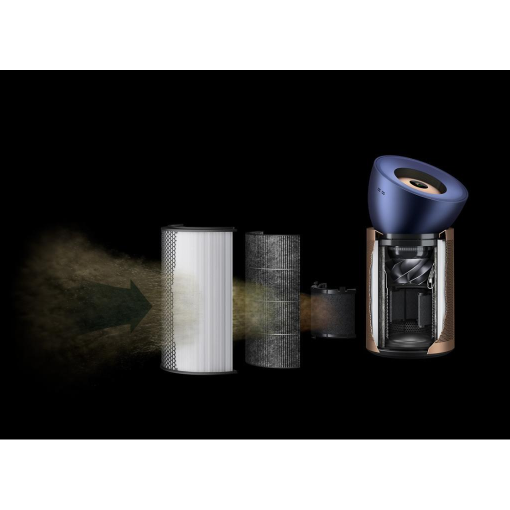 Máy Lọc Không Khí Dyson BP04 4