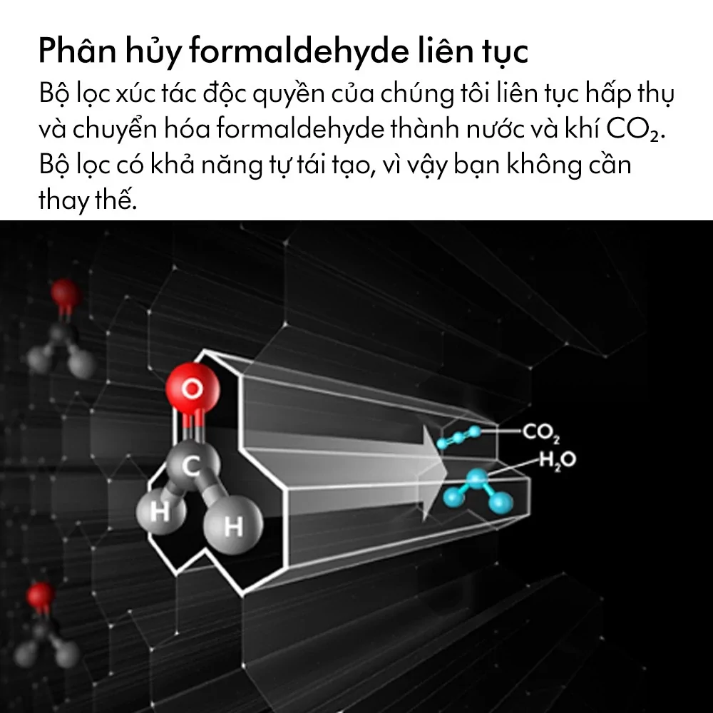 Máy Lọc Không Khí Dyson Purifier Cool PC2 De-NOx TP12 (Trắng Vàng) 5