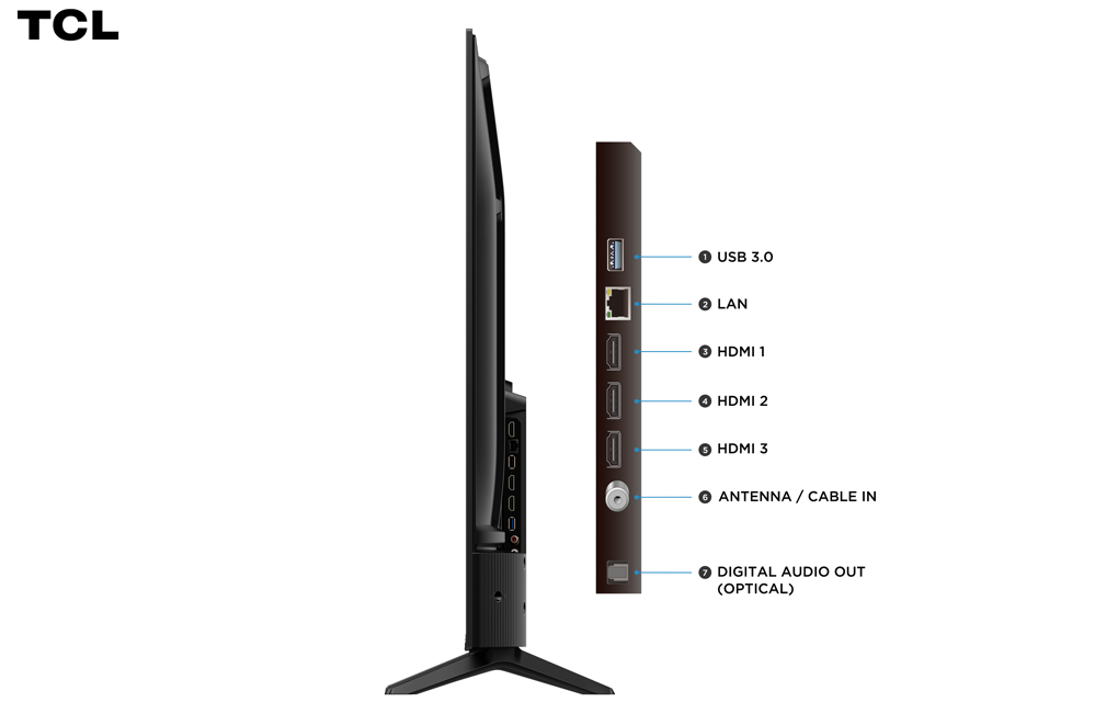 Google Tivi TCL QLED 4K 75 Inch 75T6C 3