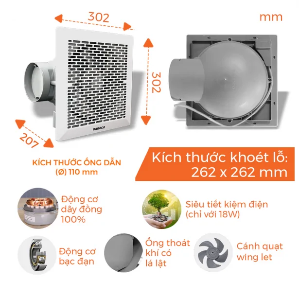 Nanoco NCV2020-C