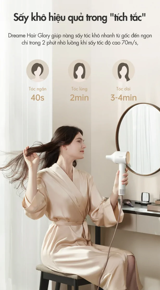 Dreame Hair Dryer GloryUni AHG20W