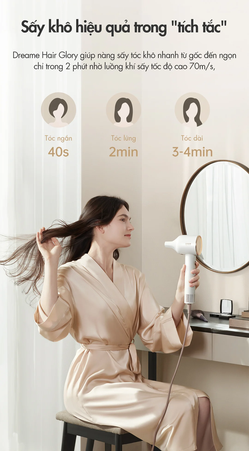 Máy Sấy Tóc Tốc Độ Cao Dreame Hair Dryer GloryUni AHG20W 5