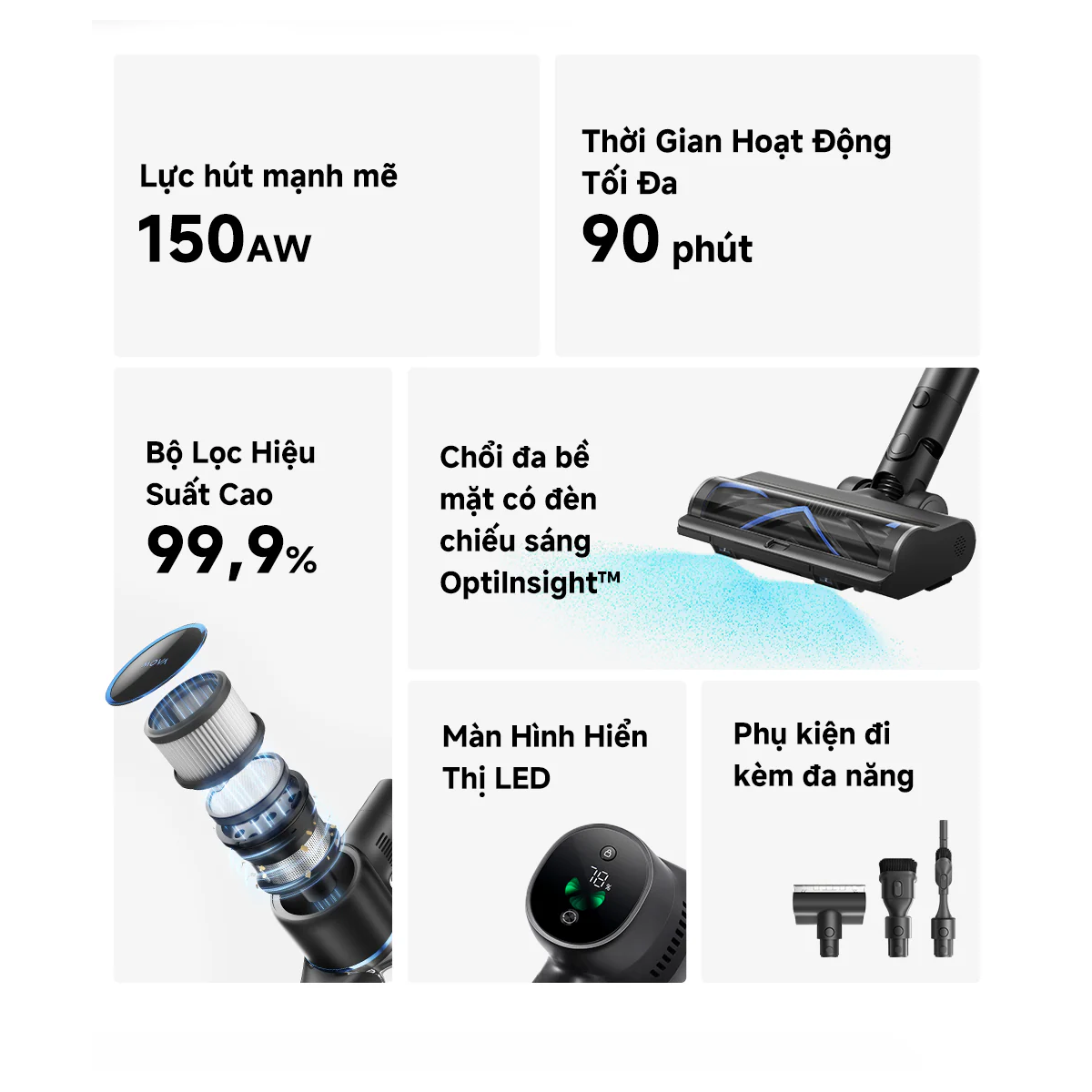 Máy Hút Bụi Lau Nhà Cầm Tay Mova S4 Detect 10