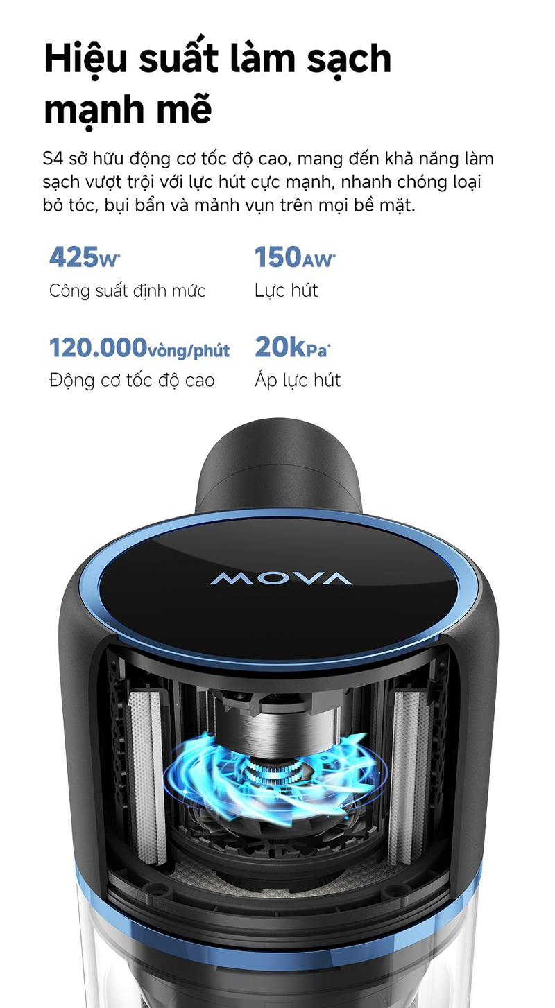 Máy Hút Bụi Lau Nhà Cầm Tay Mova S4 Detect 18