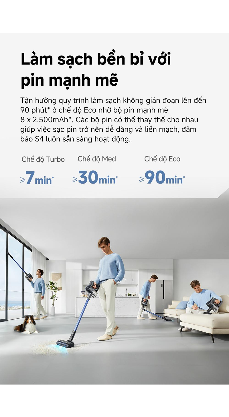 Máy Hút Bụi Lau Nhà Cầm Tay Mova S4 Detect 19
