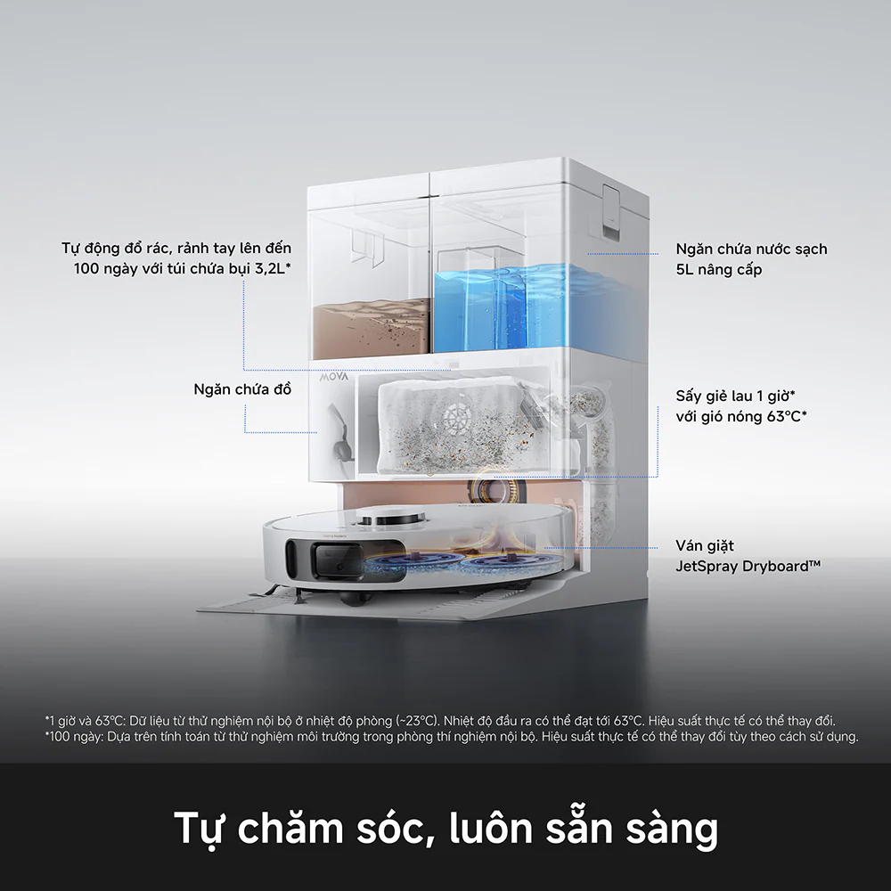 Robot Hút Bụi Lau Nhà Mova E50 Ultra Đen 9