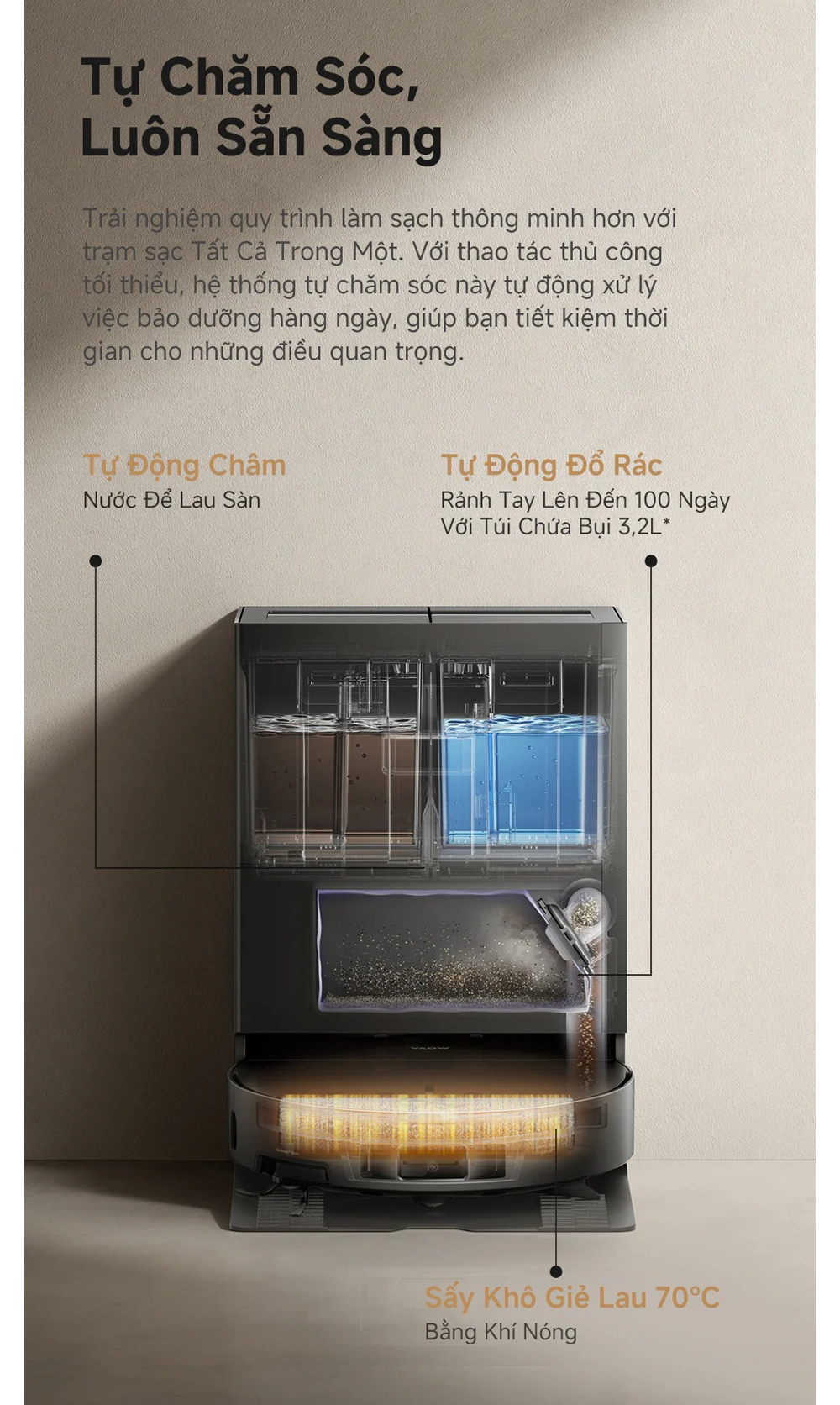 Robot Hút Bụi Lau Nhà Mova S70 Roller 14