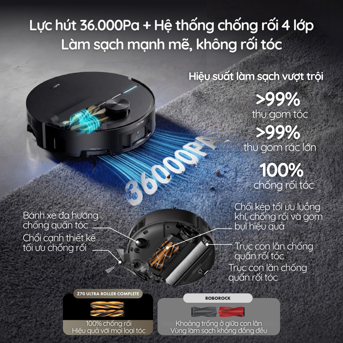 Robot Hút Bụi Lau Nhà Mova Z70 Ultra Roller Complete 9
