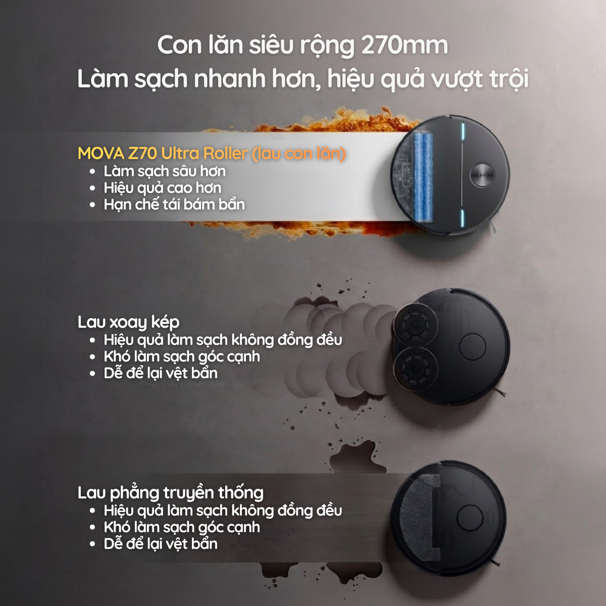 Robot Hút Bụi Lau Nhà Mova Z70 Ultra Roller Complete 12