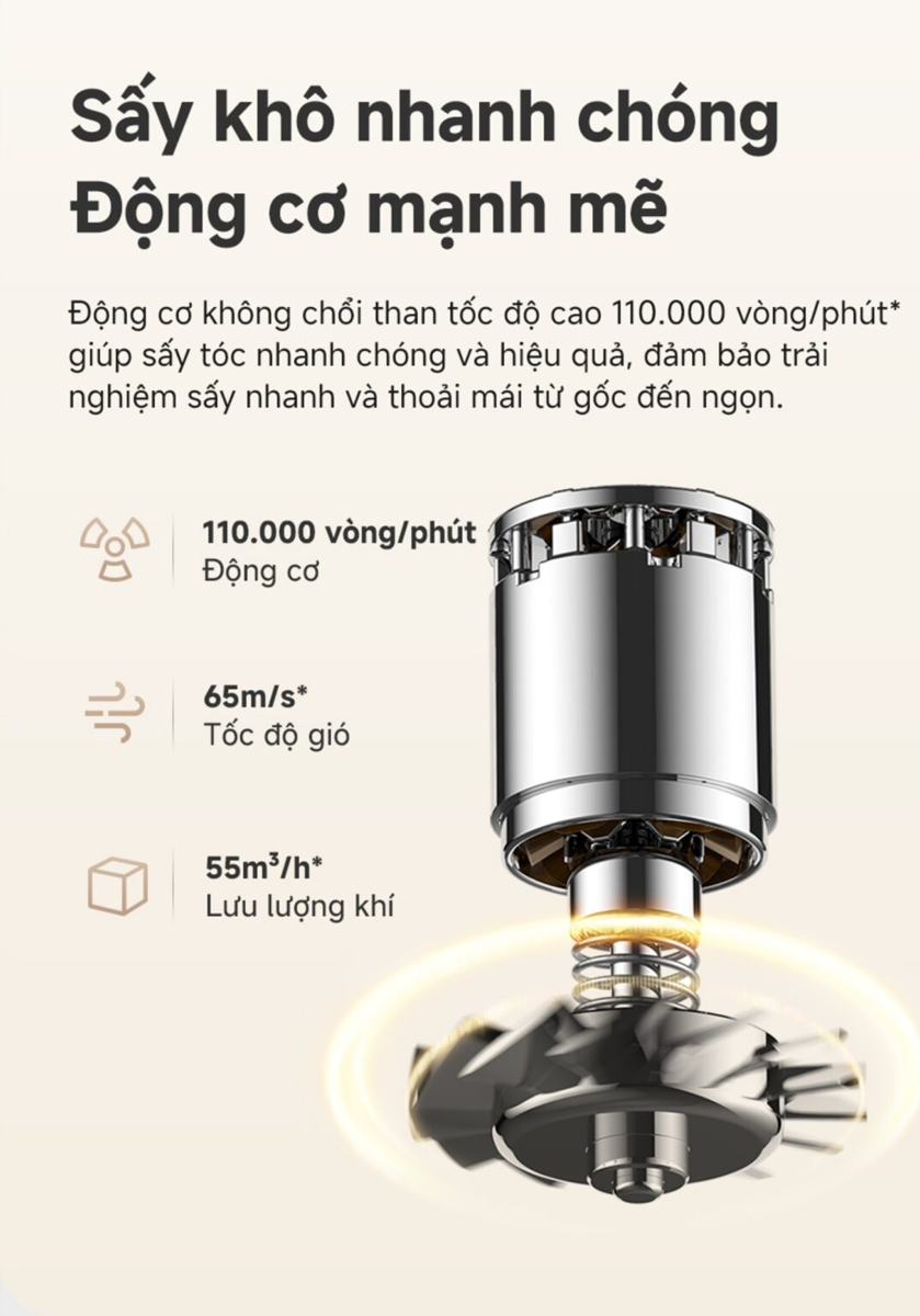 Máy Sấy Tóc Tốc Độ Cao Mova Turbo 0