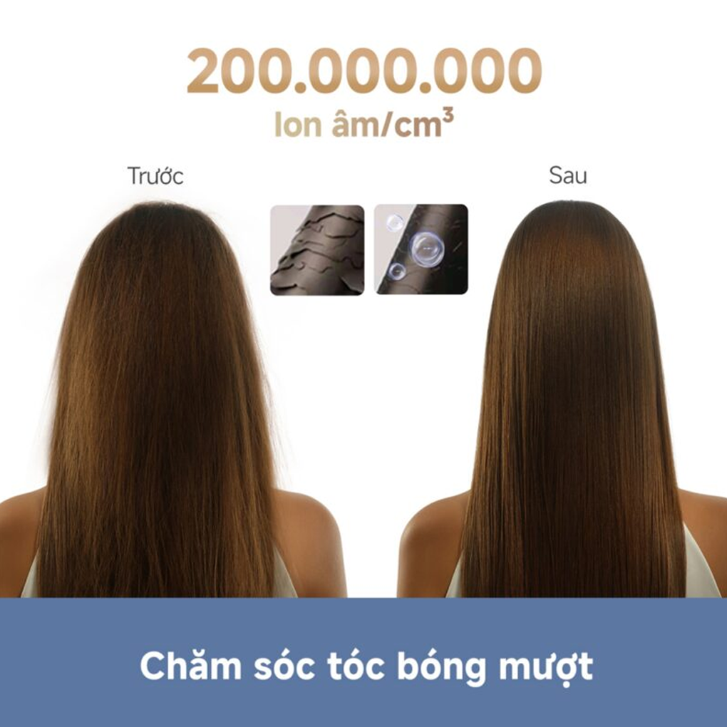 Máy Sấy Tóc Tốc Độ Cao Mova Turbo 7