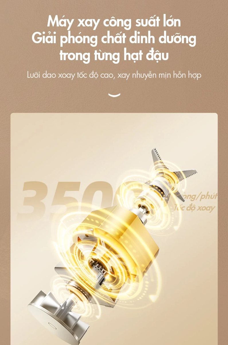 Máy Làm Sữa Hạt Đa Năng Bear PBJ-D10T1 5