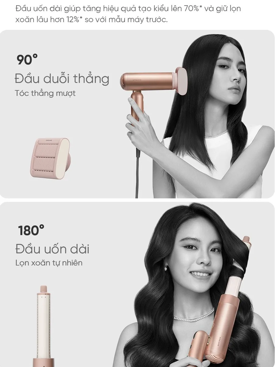 Máy Sấy Tóc Dreame Hair Pocket Uni AHD54 Màu Xám 5
