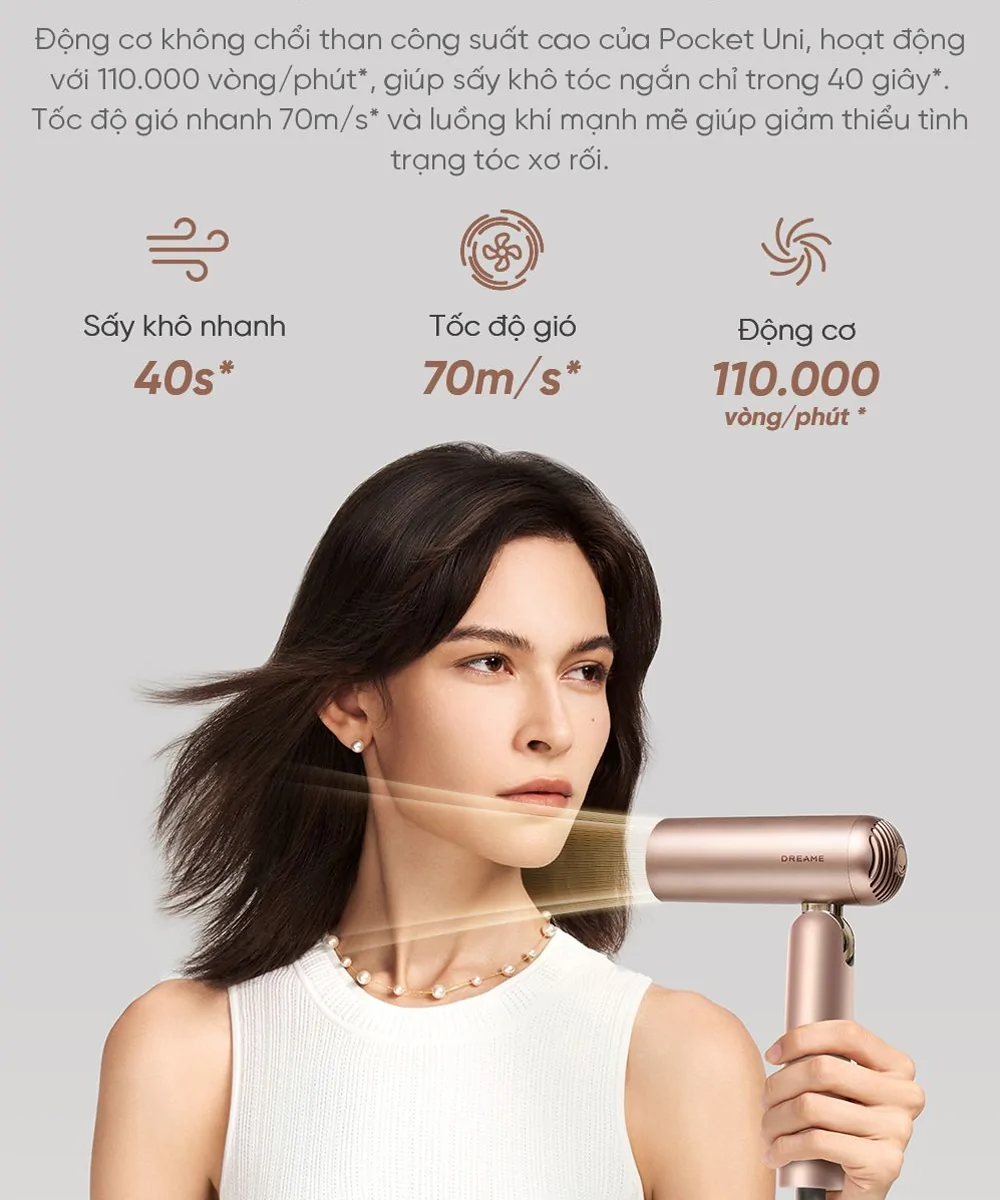 Máy Sấy Tóc Dreame Hair Pocket Uni AHD54 Màu Xám 7