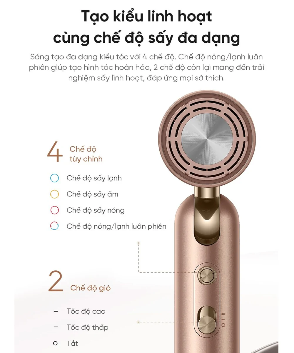 Máy Sấy Tóc Dreame Hair Pocket Uni AHD54 Màu Xám 8