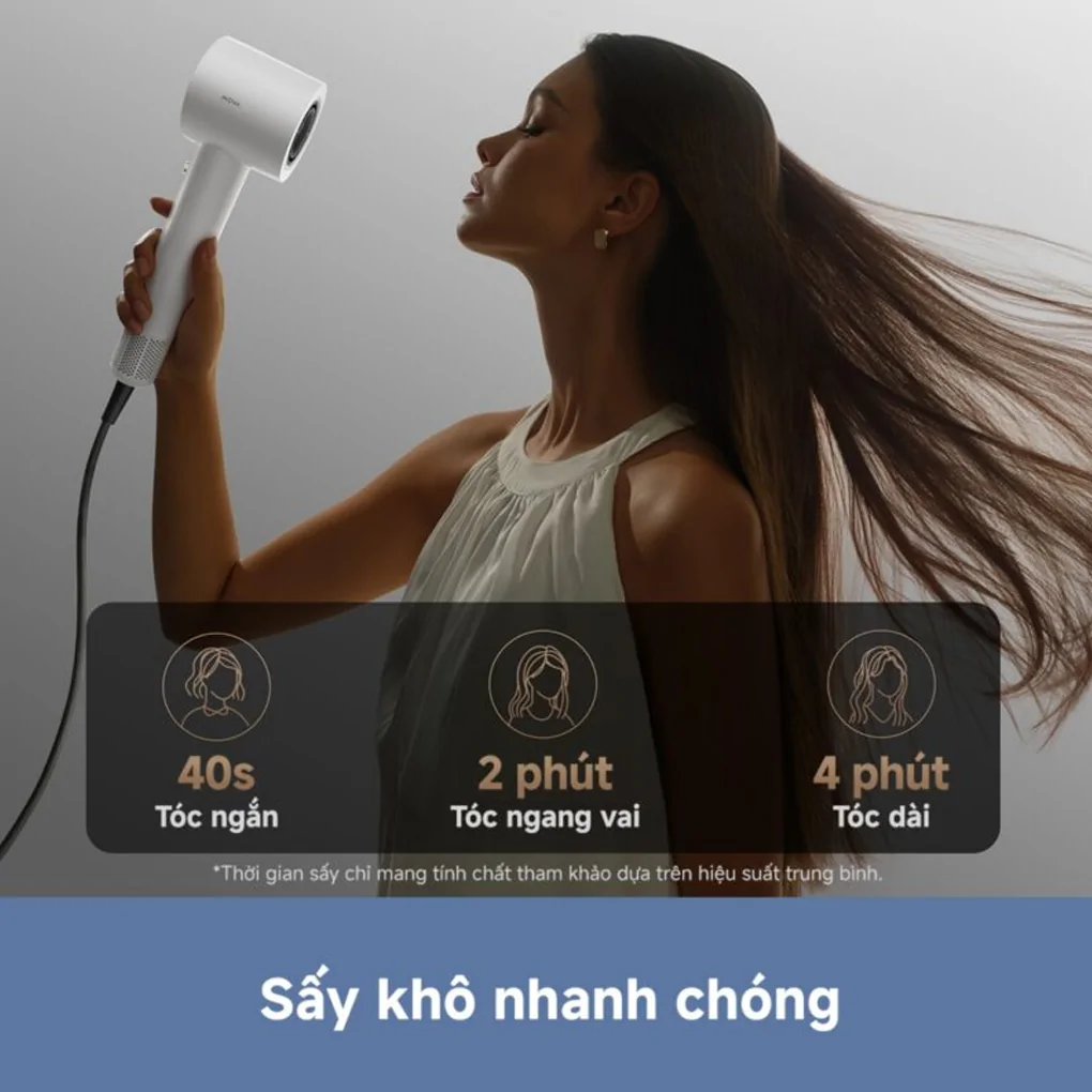 Máy Sấy Tóc Tốc Độ Cao Mova Turbo Màu Trắng 12
