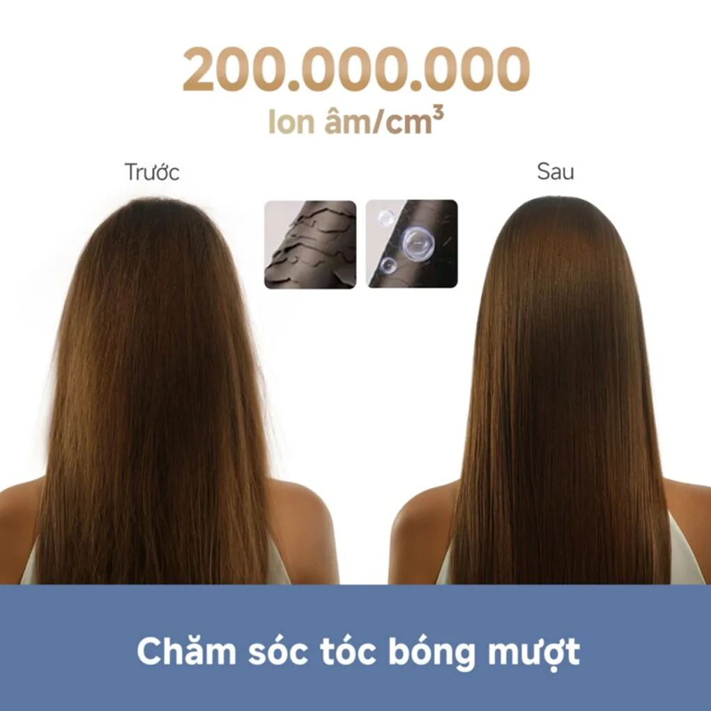 Máy Sấy Tóc Tốc Độ Cao Mova Turbo Màu Trắng 13