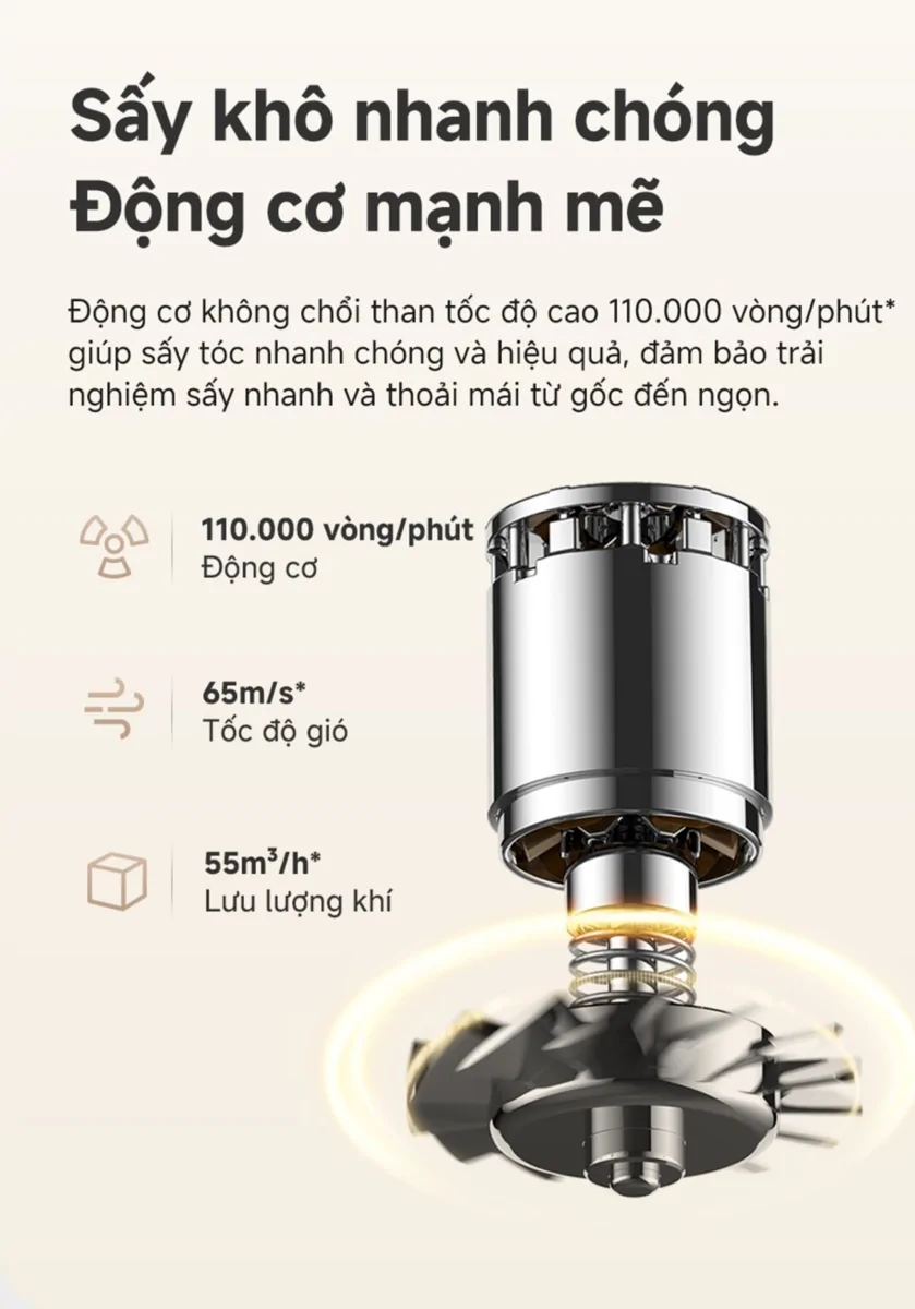 Máy Sấy Tóc Tốc Độ Cao Mova Turbo Màu Trắng 6