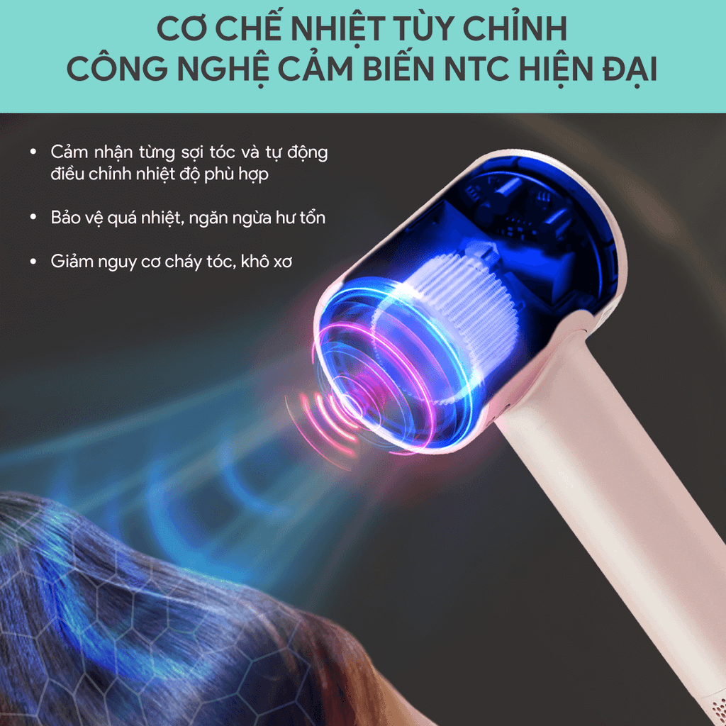 Máy Sấy Tóc Tốc Độ Cao BlueStone HDB-1975 1600W 3