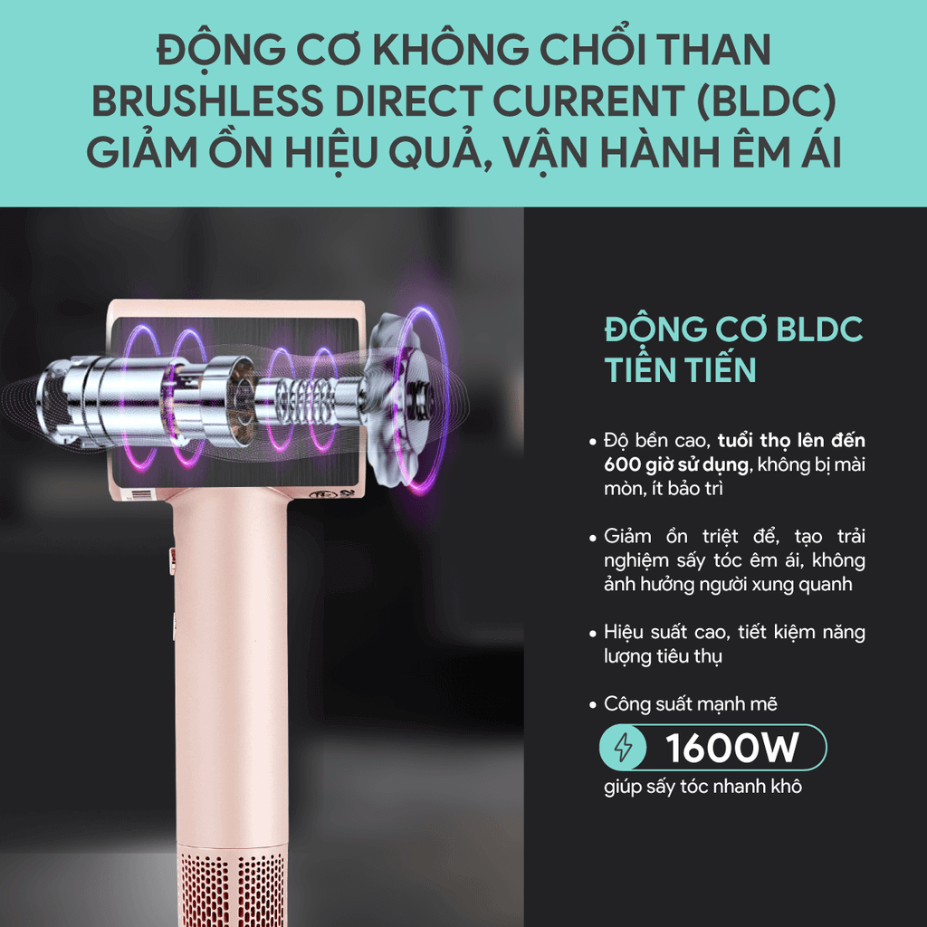 Máy Sấy Tóc Tốc Độ Cao BlueStone HDB-1975 1600W 6