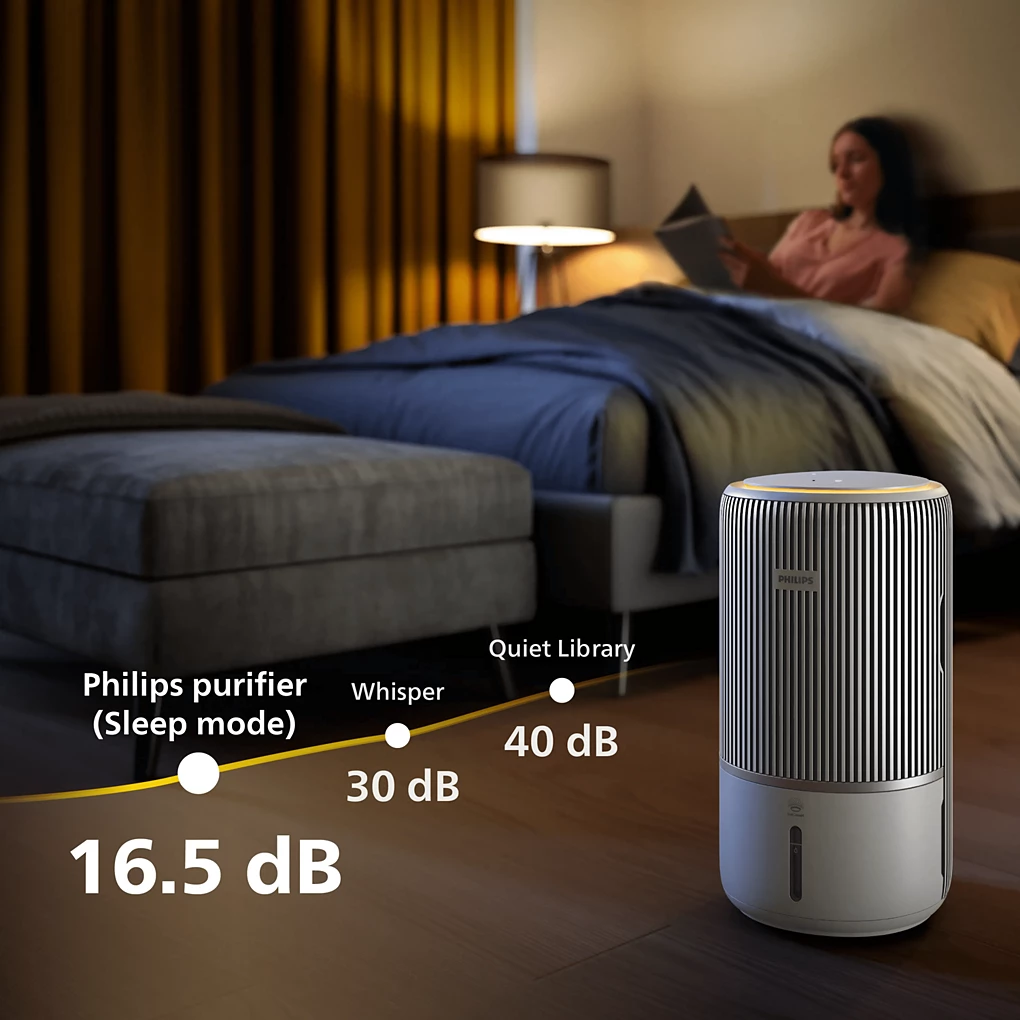 Máy Lọc Không Khí Và Bù Ẩm Philips AC3420/10 8