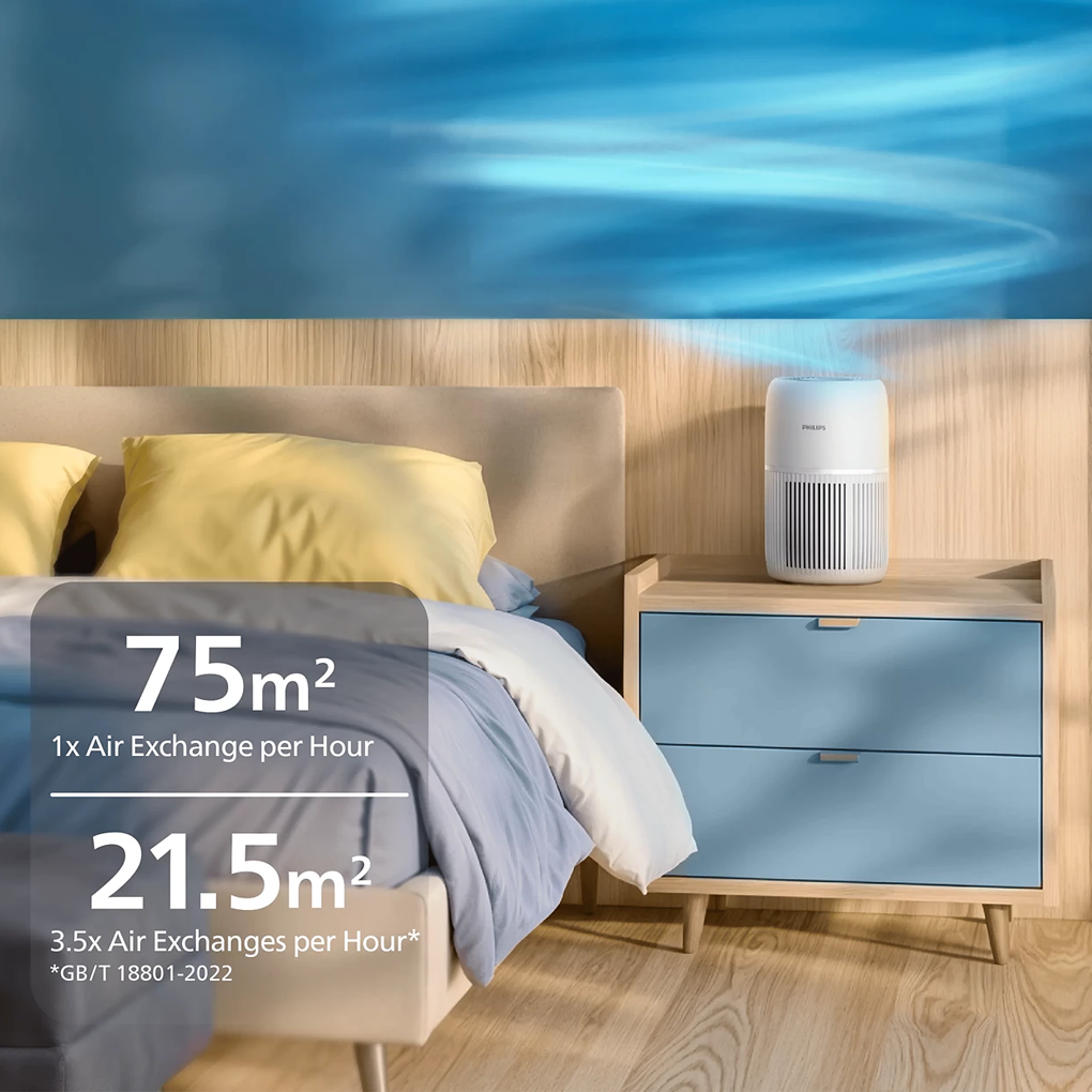Máy Lọc Không Khí Philips AC0720/10 5