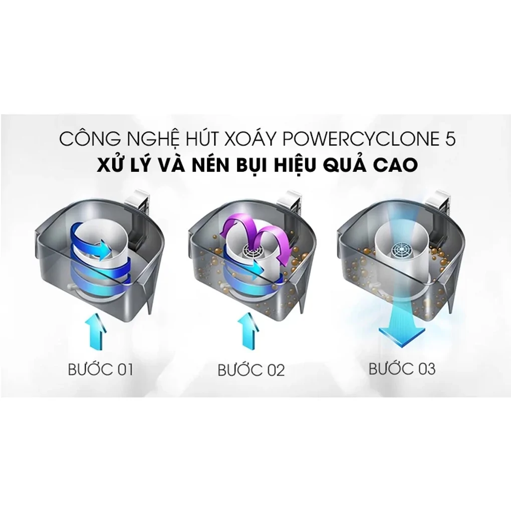 Máy Hút Bụi Dạng Hộp Philips FC9351/01 8