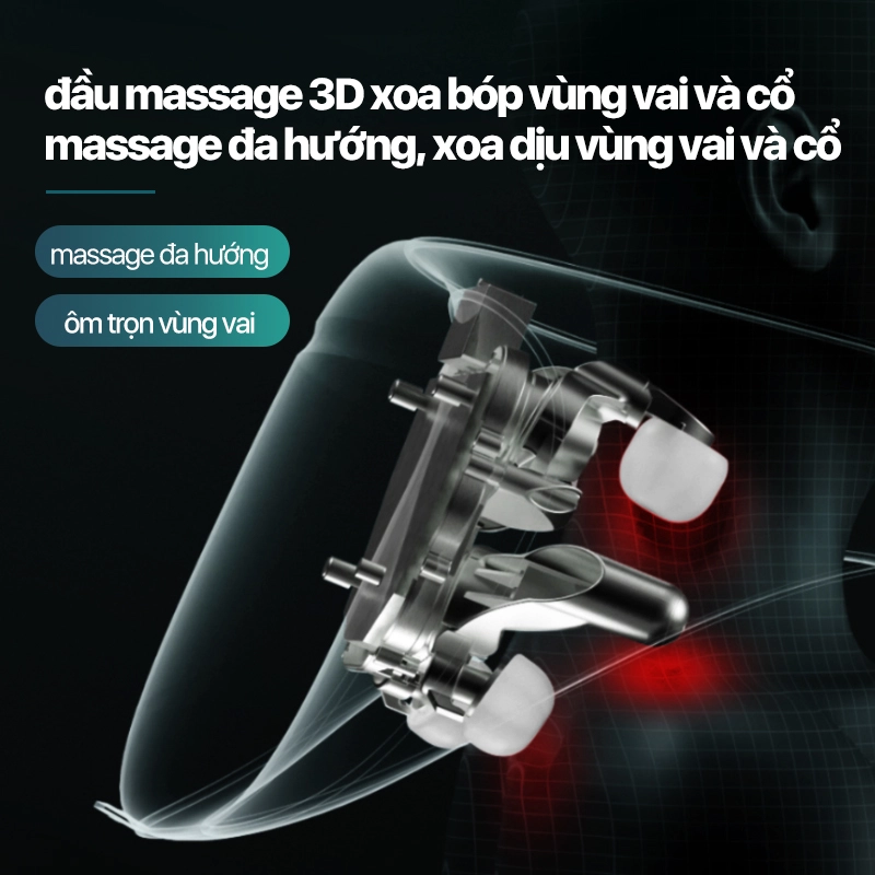 Đai Choàng Massage Cổ Vai Lưng Philips PPM3521 3