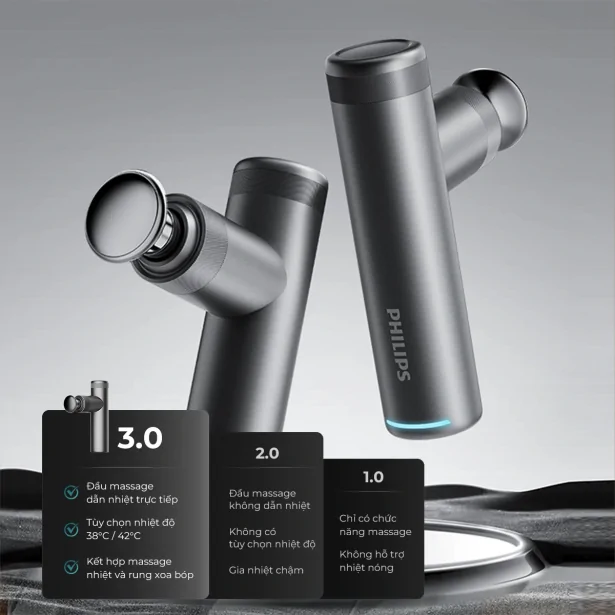 Súng Massage Cầm Tay Philips PPM7307