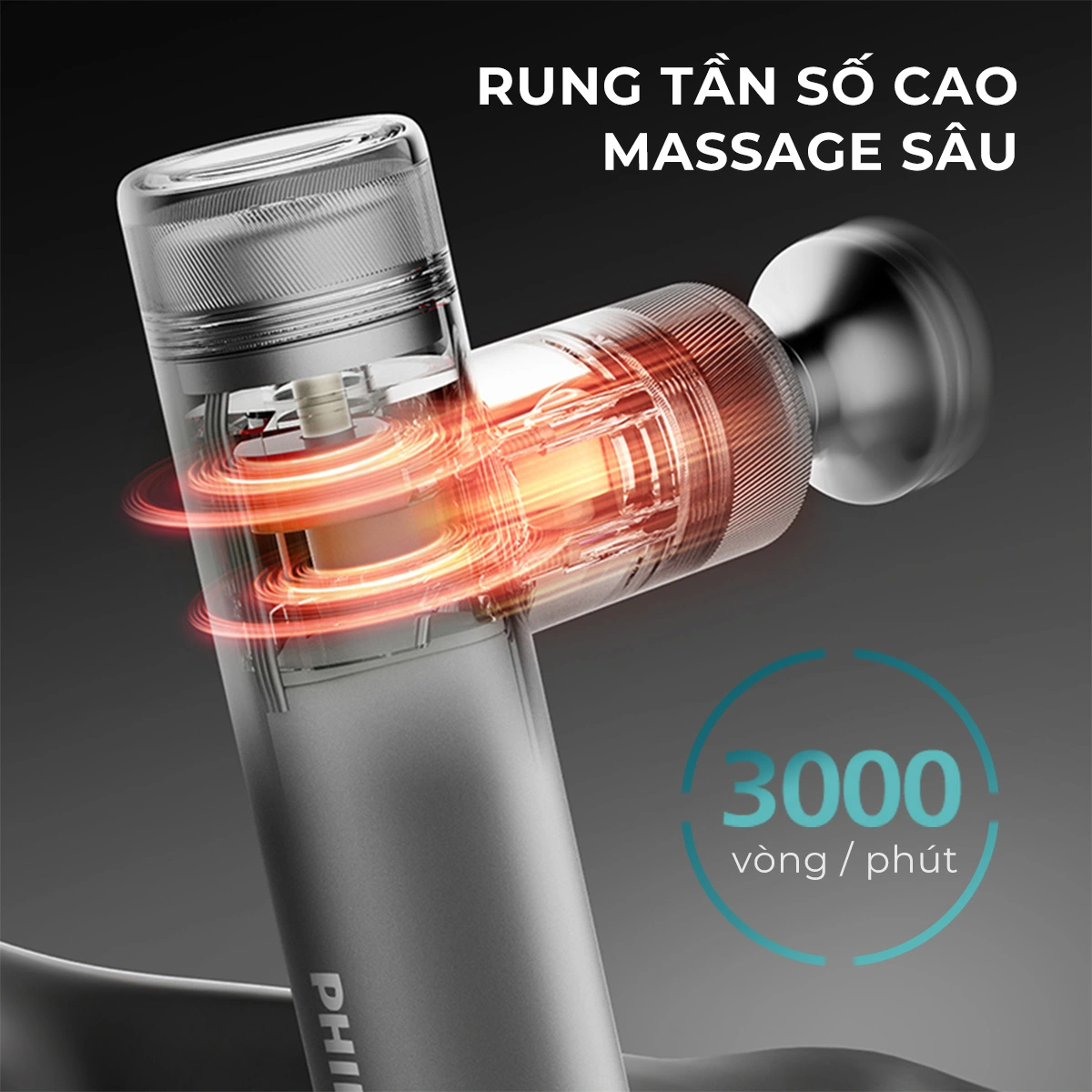 Máy Massage Cầm Tay Philips PPM7307 4