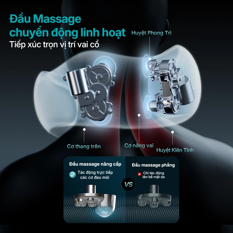 Máy Massage Cổ Philips PPM3308 2