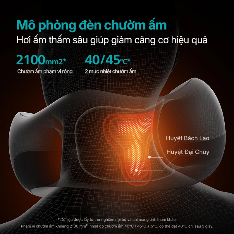 Máy Massage Cổ Philips PPM3308 3