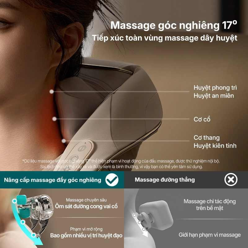 Máy Massage Cổ Vai Gáy Philips PPM3325 2
