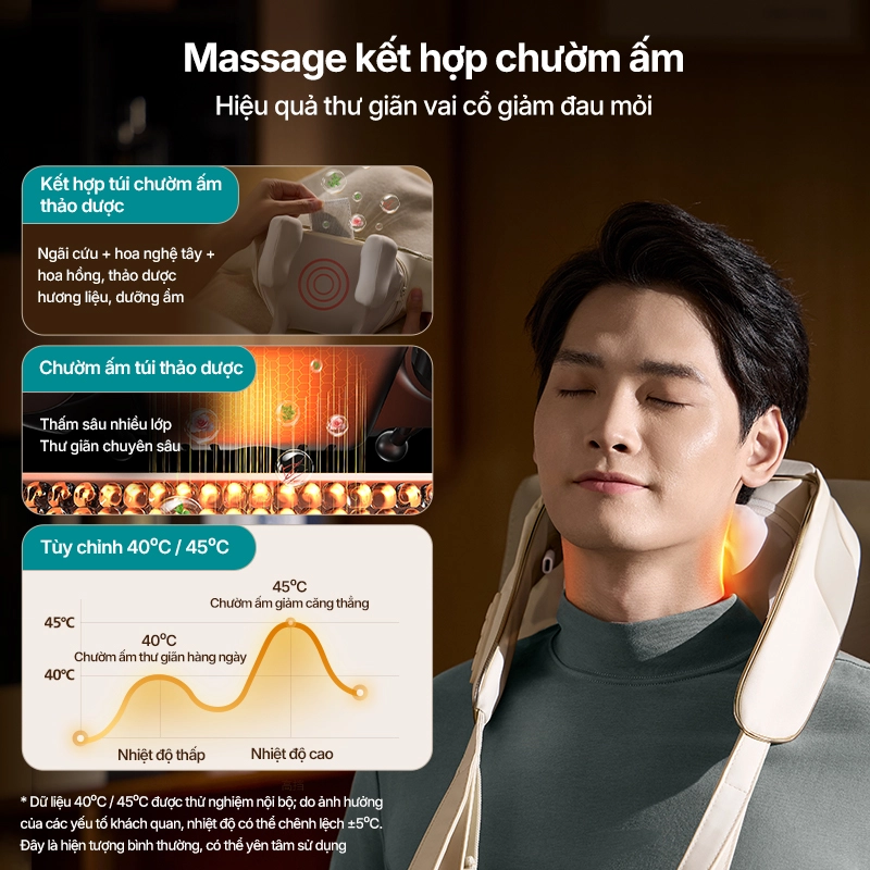 Máy Massage Cổ Vai Gáy Philips PPM3325 4