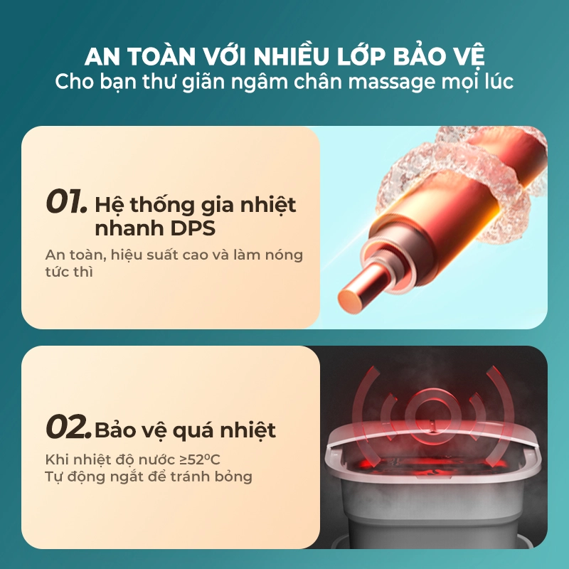 Máy Massage Chân Philips PPM6502 8