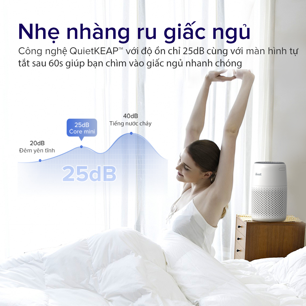 Máy Lọc Không Khí Levoit Core Mini Pro 11