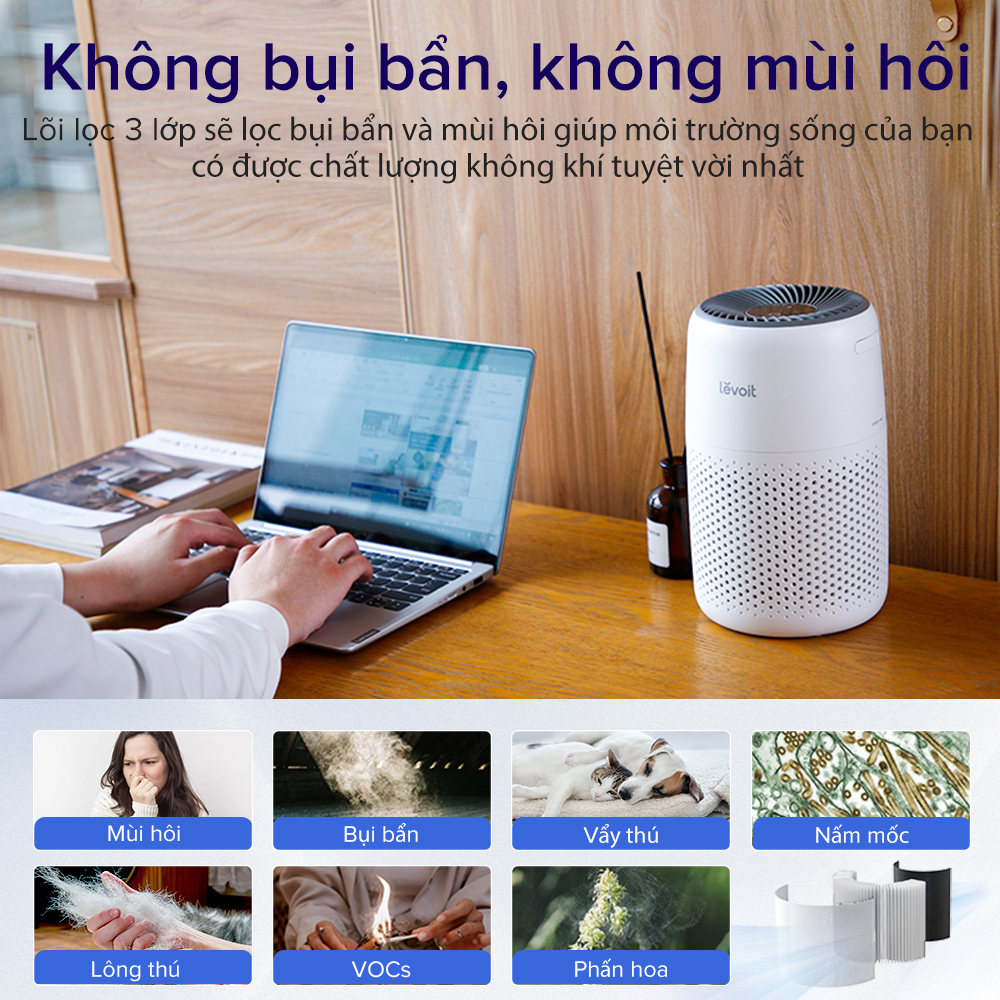 Máy Lọc Không Khí Levoit Core Mini Pro 12