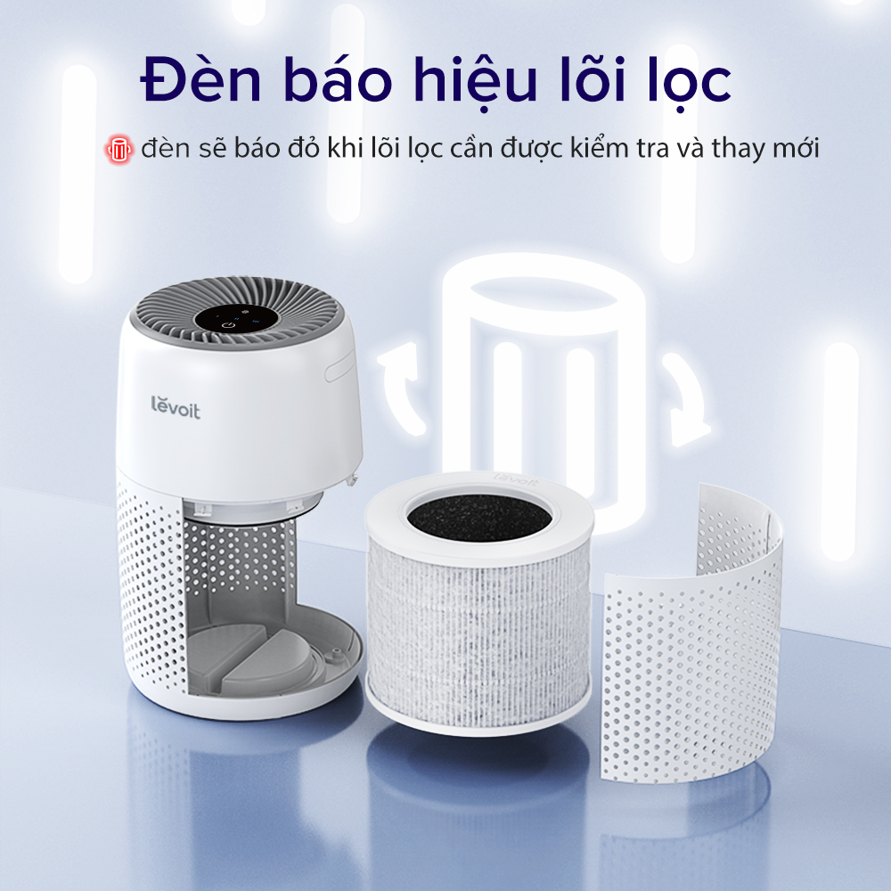 Máy Lọc Không Khí Levoit Core Mini Pro 15