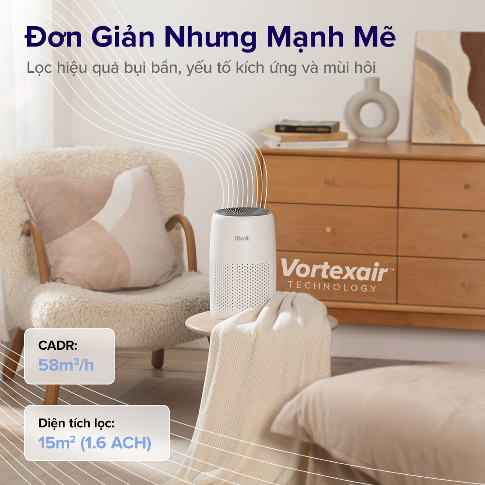 Máy Lọc Không Khí Levoit Core Mini Pro 5