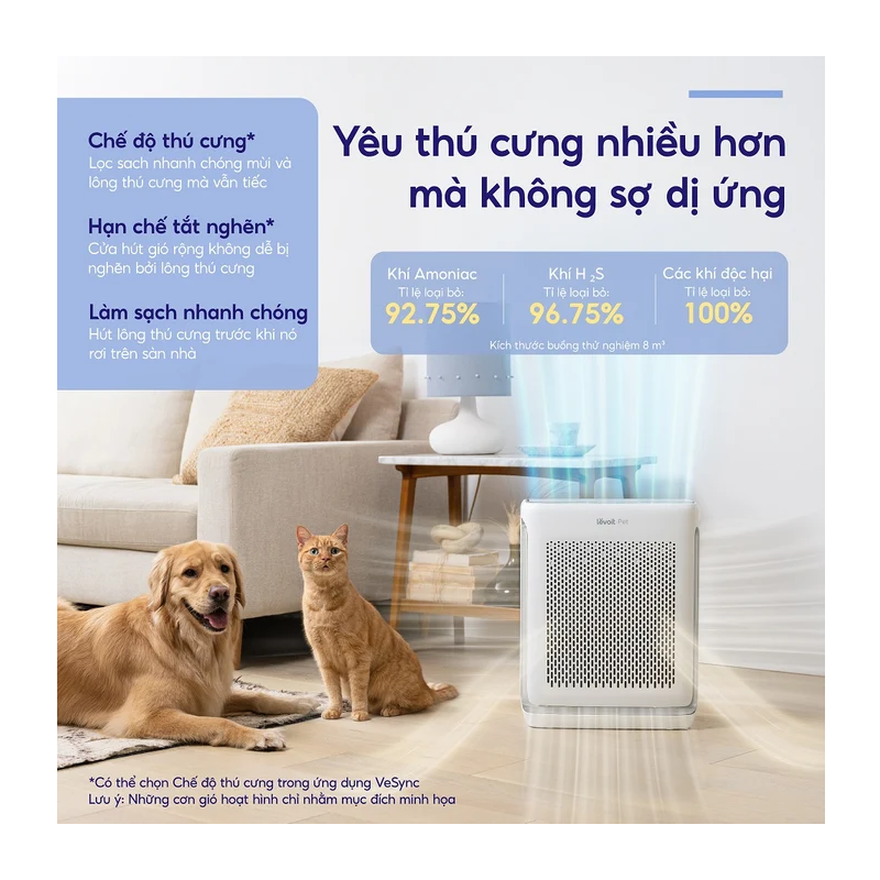 Máy Lọc Không Khí Levoit Vital 200S 13