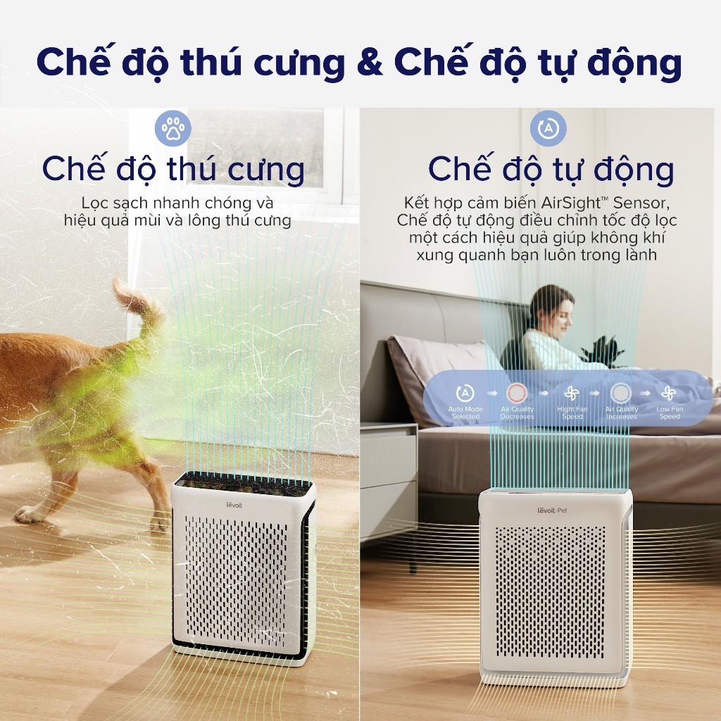 Máy Lọc Không Khí Levoit Vital 100S 17