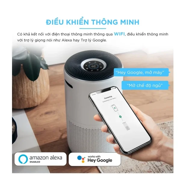 Máy Lọc Không Khí Levoit Core 400S 38W