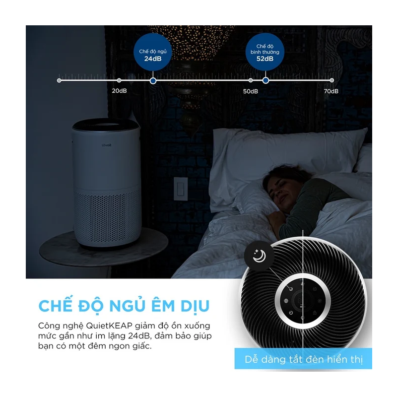 Máy Lọc Không Khí Levoit Core 400S 38W 6