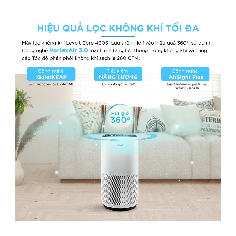 Máy Lọc Không Khí Levoit Core 400S 38W 7