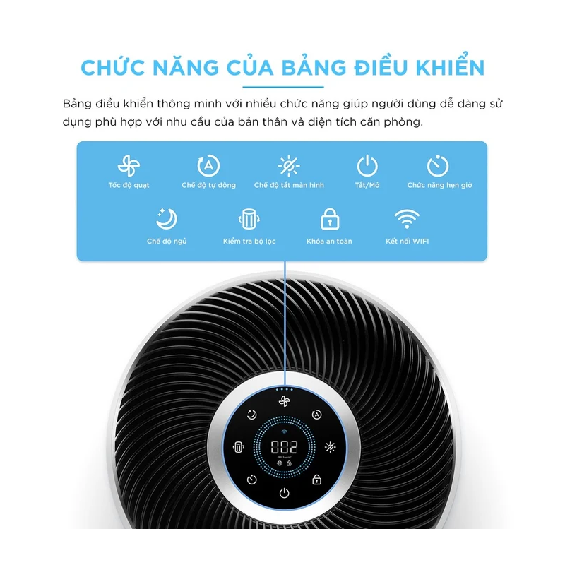 Máy Lọc Không Khí Levoit Core 400S 38W 9