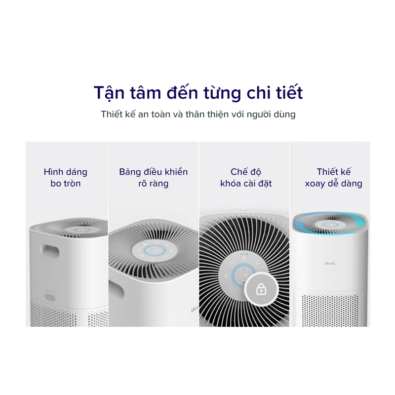 Máy Lọc Không Khí Levoit Core 600S 70W 4