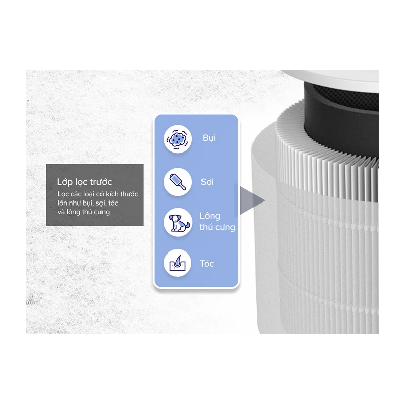 Máy Lọc Không Khí Levoit Core 600S 70W 5